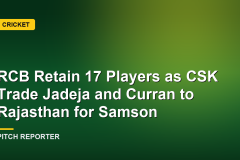 RCB Retain 17 Players as CSK Trade Jadeja and Curran to Rajasthan for Samson